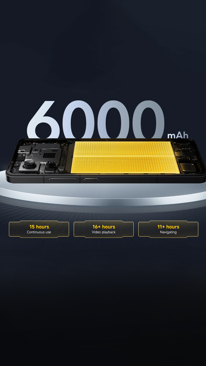 Xiaomi Poco F7